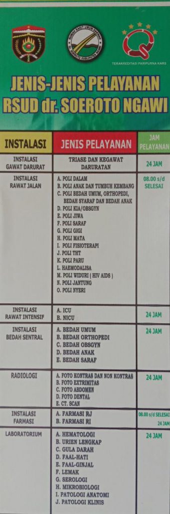 Jenis-jenis pelayanan yang tersedia
