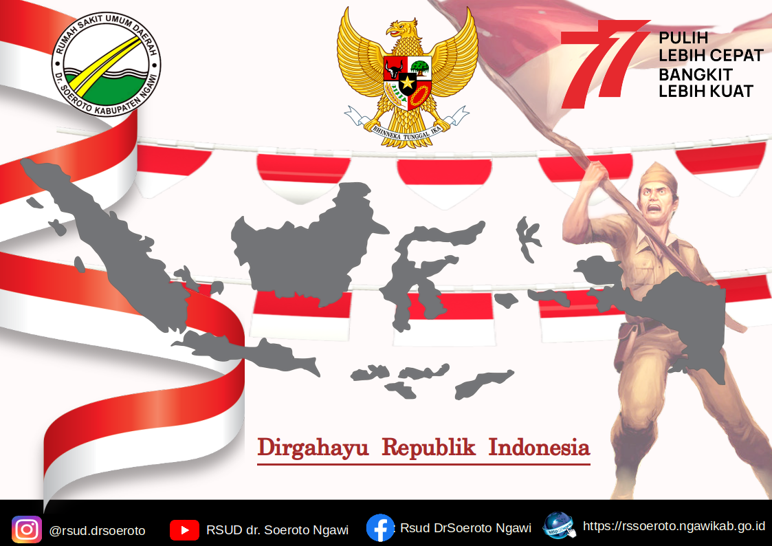 Dirgahayu Ke -77 Republik Indonesia