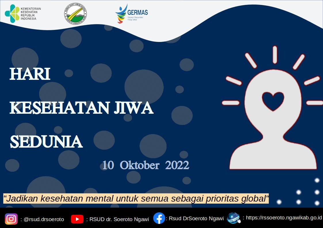 Hari Kesehatan Jiwa Sedunia Tahun 2022