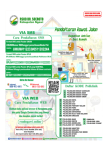 Pendaftaran rawat jalan via sms
