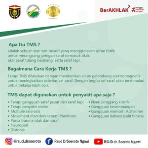 Layanan Unggulan Transcranial Magnetic Simulator (TMS) Di Instalasi Poli Spesialis Rehabilitasi Medik   2