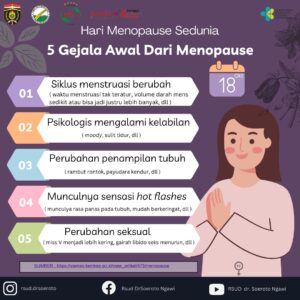 Lima gejala awal menopause