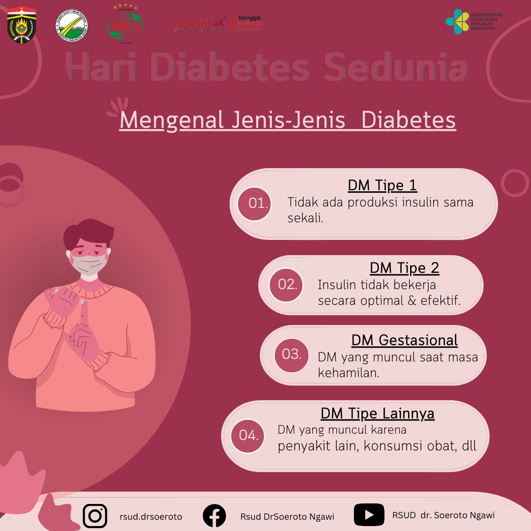 Mengenal Jenis-Jenis Dari Diabetes Melitus