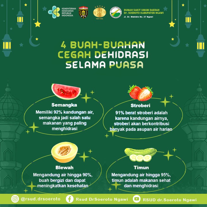 Jenis Buah-Buahan Cegah Dehidrasi Selama Puasa Di Bulan Ramadhan