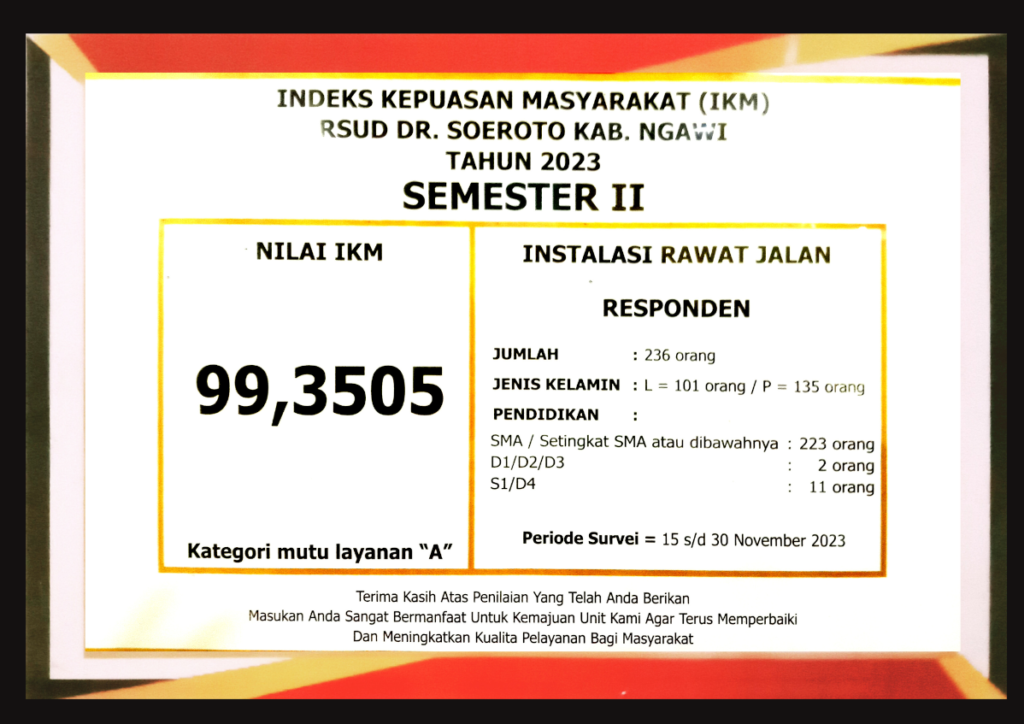 Hasil survey Indeks kepuasan masyarakat (IKM) RSUD Dr. Soeroto Ngawi semester II tahun 2023.