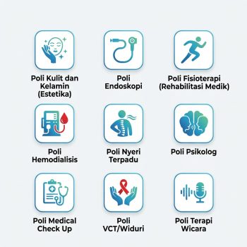 Poliklinik Unggulan